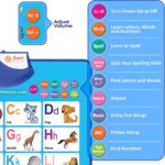 Mounted Alphabetical Wonder Wall - Image 6